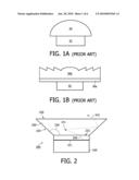 LIGHT-EMITTING APPARATUS WITH SHAPED WAVELENGTH CONVERTER diagram and image