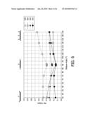 LIGHT-EMITTING APPARATUS WITH SHAPED WAVELENGTH CONVERTER diagram and image