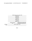 Cell of Semiconductor Device Having Sub-Wavelength-Sized Gate Electrode Conductive Structures Formed from Rectangular Shaped Gate Electrode Layout Features and Equal Number of PMOS and NMOS Transistors diagram and image