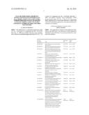 Cell of Semiconductor Device Having Sub-Wavelength-Sized Gate Electrode Conductive Structures Formed from Rectangular Shaped Gate Electrode Layout Features and Equal Number of PMOS and NMOS Transistors diagram and image