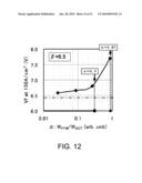 SEMICONDUCTOR DEVICE diagram and image