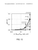 SEMICONDUCTOR DEVICE diagram and image