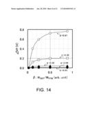 SEMICONDUCTOR DEVICE diagram and image