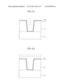 ELECTRICAL CONDUCTOR LINE HAVING A MULTILAYER DIFFUSION BARRIER FOR USE IN A SEMICONDUCTOR DEVICE AND METHOD FOR FORMING THE SAME diagram and image