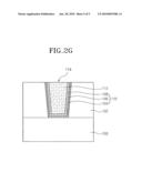 ELECTRICAL CONDUCTOR LINE HAVING A MULTILAYER DIFFUSION BARRIER FOR USE IN A SEMICONDUCTOR DEVICE AND METHOD FOR FORMING THE SAME diagram and image