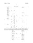 Resin for Thermal Imprinting diagram and image