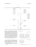 Resin for Thermal Imprinting diagram and image