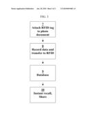 Method to personalize real estate brochures, postcards, books, and photo documents using radio frequency identification tags diagram and image