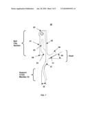 Infant Carrier Support diagram and image