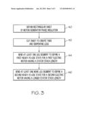 MOTOR/GENERATOR PHASE INSULATION ARTICLE AND METHOD FOR MANUFACTURING diagram and image