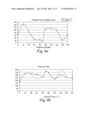 FLUX IMPULSE MOTOR diagram and image