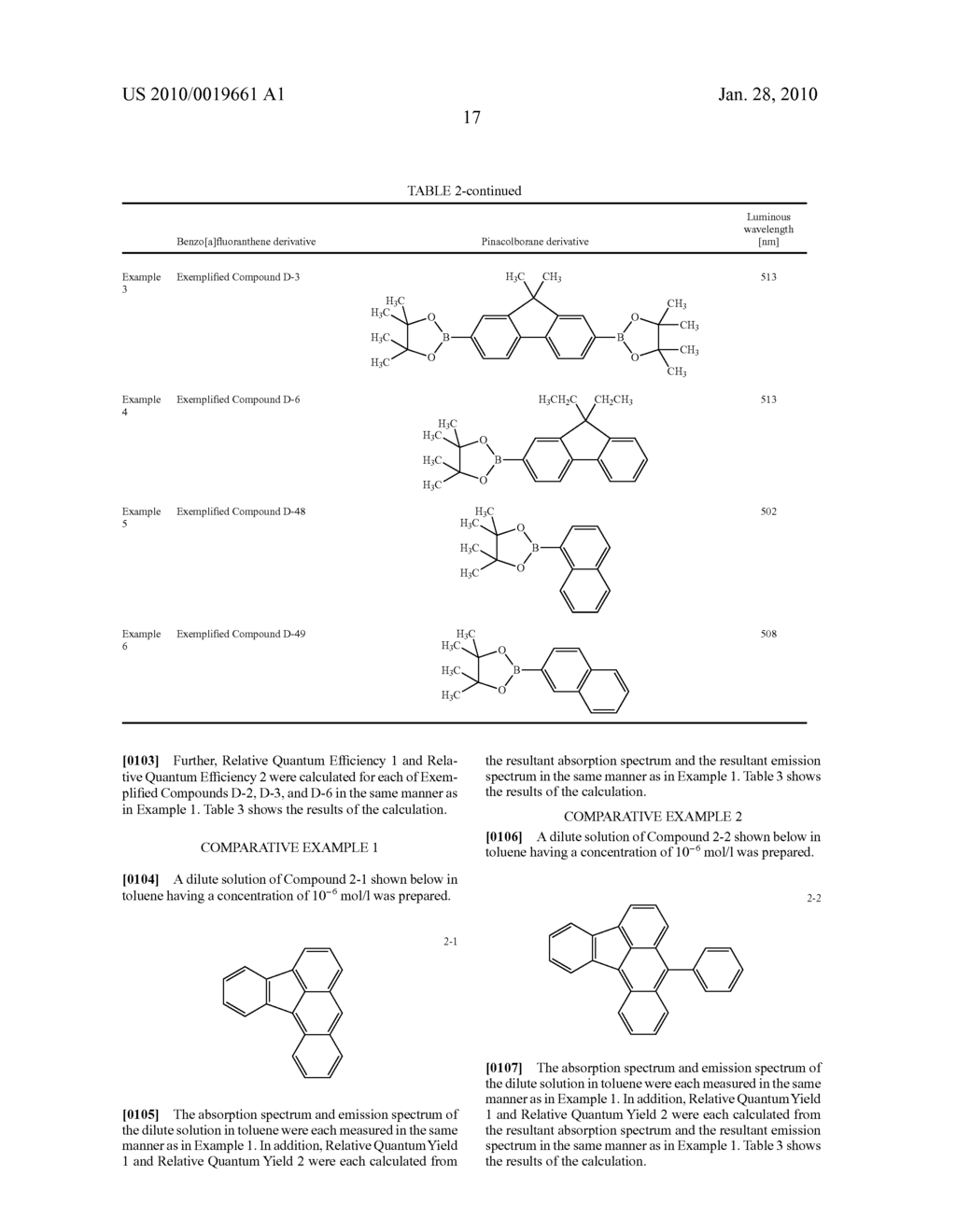 BENZO[a]FLUORANTHENE COMPOUND AND ORGANIC LIGHT EMITTING DEVICE USING THE SAME - diagram, schematic, and image 21