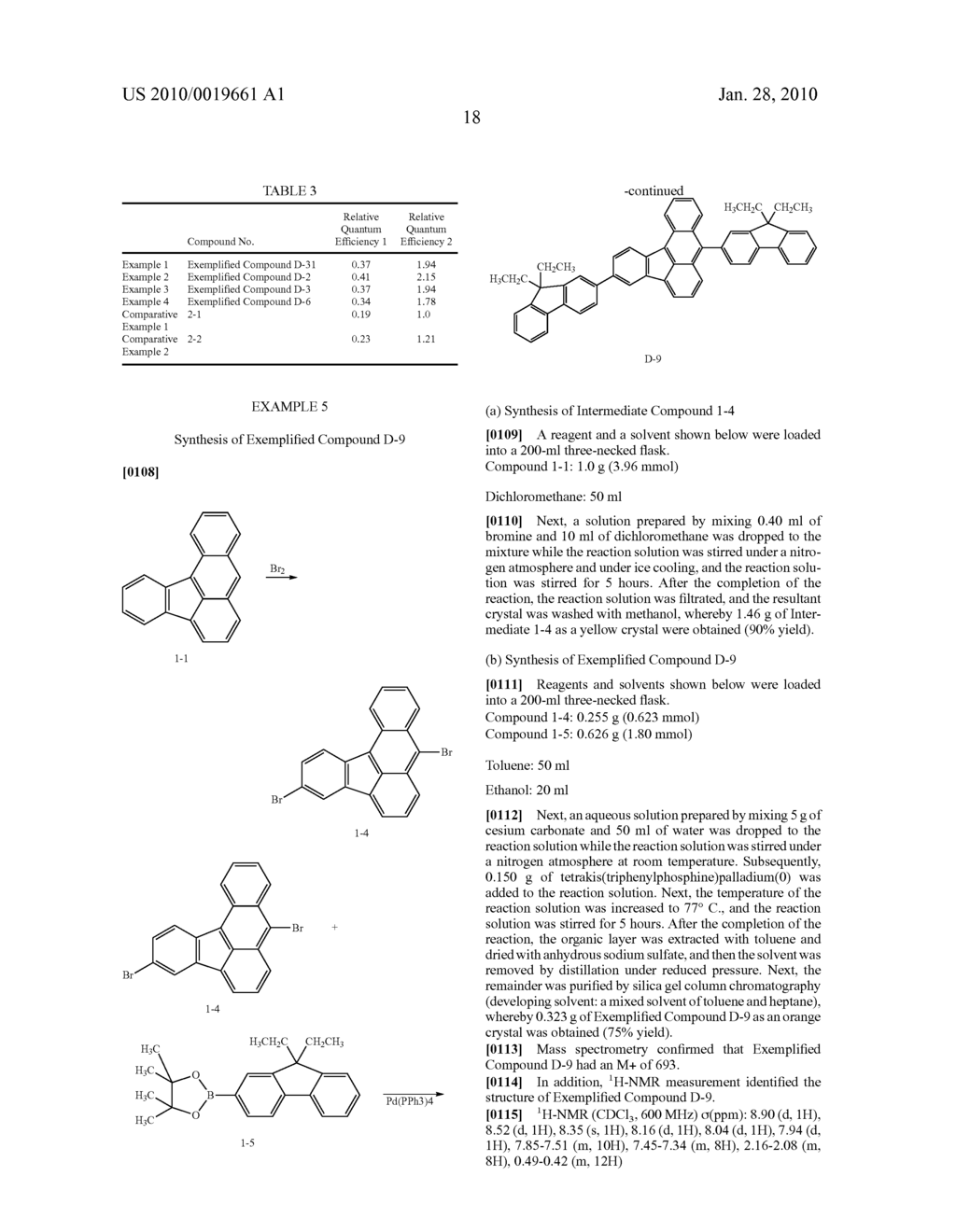 BENZO[a]FLUORANTHENE COMPOUND AND ORGANIC LIGHT EMITTING DEVICE USING THE SAME - diagram, schematic, and image 22