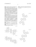 FUSED AROMATIC COMPOUND AND ORGANIC LIGHT EMITTING DIODE COMPRISING ORGANIC LAYER COMPRISING THE SAME diagram and image