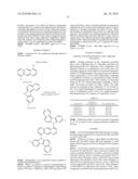 FUSED AROMATIC COMPOUND AND ORGANIC LIGHT EMITTING DIODE COMPRISING ORGANIC LAYER COMPRISING THE SAME diagram and image