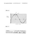 Brushless motor and control method of brushless motor diagram and image