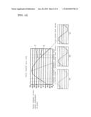 Brushless motor and control method of brushless motor diagram and image