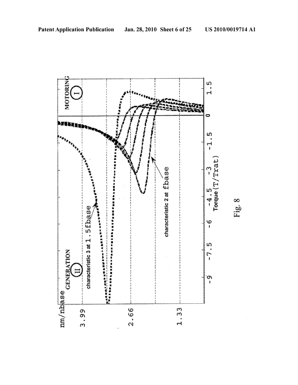 ALTERNATING CURRENT MACHINE WITH INCREASED TORQUE ABOVE AND BELOW RATED SPEED FOR HYBRID ELECTRIC PROPULSION SYSTEMS - diagram, schematic, and image 07