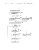 Information rewriting device and recording medium diagram and image