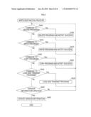 Information rewriting device and recording medium diagram and image