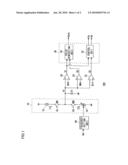 OSCILLATOR CIRCUIT diagram and image