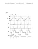 OSCILLATOR CIRCUIT diagram and image