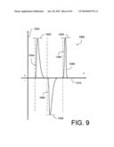 ELECTROMAGNETIC GEOLOGICAL METROLOGY SYSTEM diagram and image