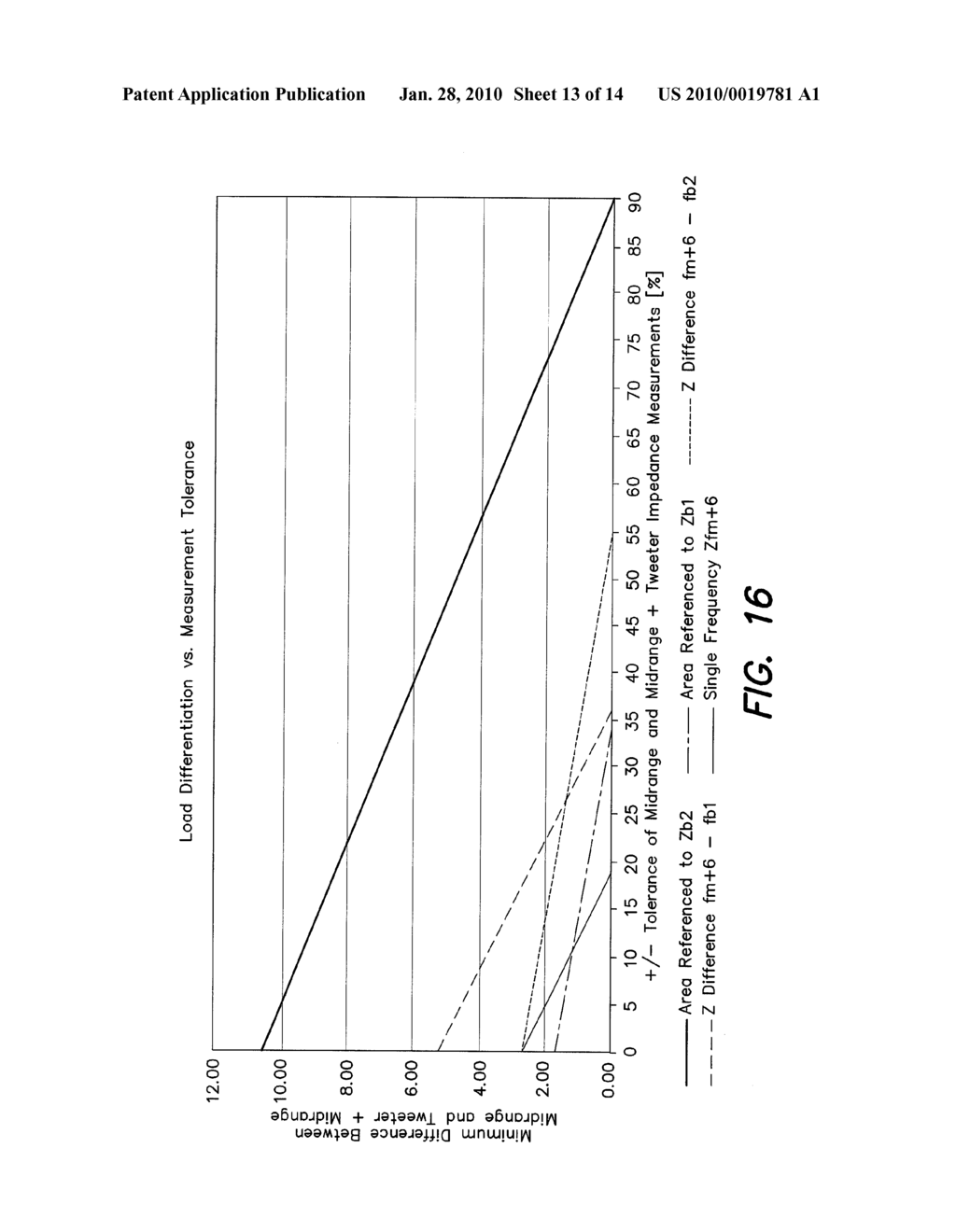 ELECTRICAL LOAD DETECTION APPARATUS - diagram, schematic, and image 14