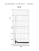 PLL CIRCUIT, RADIO TERMINAL DEVICE AND CONTROL METHOD OF PLL CIRCUIT diagram and image