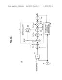 PLL CIRCUIT, RADIO TERMINAL DEVICE AND CONTROL METHOD OF PLL CIRCUIT diagram and image