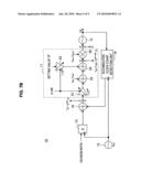 PLL CIRCUIT, RADIO TERMINAL DEVICE AND CONTROL METHOD OF PLL CIRCUIT diagram and image