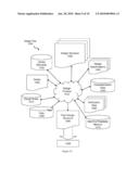 MICRO-PHASE ADJUSTING AND MICRO-PHASE ADJUSTING MIXER CIRCUITS DESIGNED WITH STANDARD FIELD EFFECT TRANSISTOR STRUCTURES diagram and image