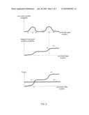 SYSTEM AND METHOD FOR POWER MANAGEMENT diagram and image