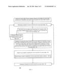 SYSTEM AND METHOD FOR POWER MANAGEMENT diagram and image