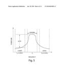 GALLIUM NITRIDE MATERIAL TRANSISTORS AND METHODS ASSOCIATED WITH THE SAME diagram and image