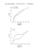 GALLIUM NITRIDE MATERIAL TRANSISTORS AND METHODS ASSOCIATED WITH THE SAME diagram and image