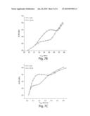 GALLIUM NITRIDE MATERIAL TRANSISTORS AND METHODS ASSOCIATED WITH THE SAME diagram and image