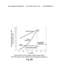 GALLIUM NITRIDE MATERIAL TRANSISTORS AND METHODS ASSOCIATED WITH THE SAME diagram and image