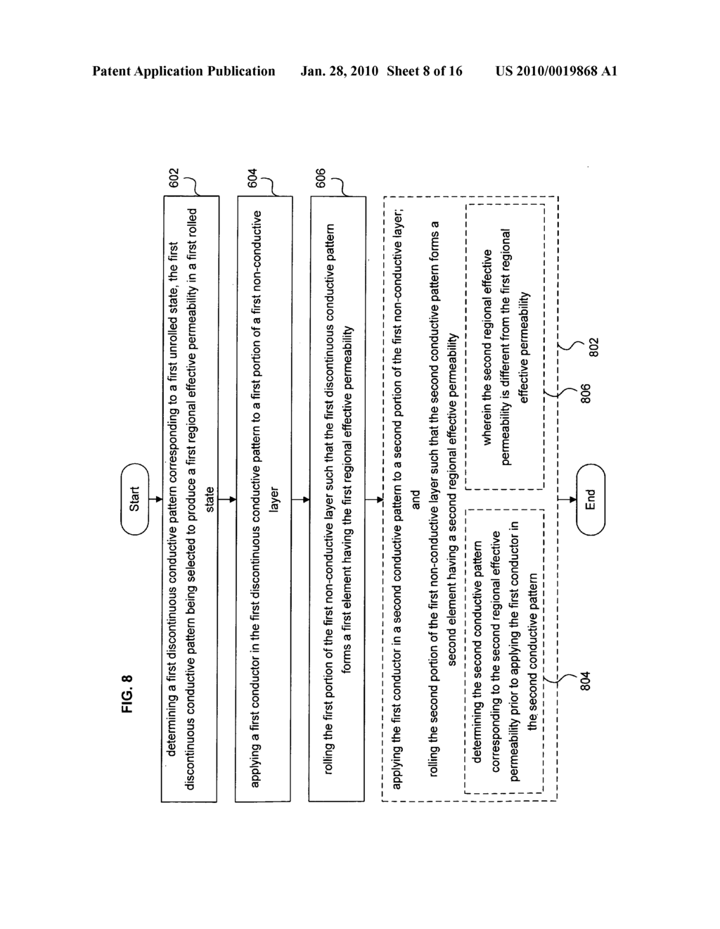 Rolled resonant element - diagram, schematic, and image 09