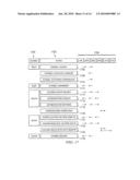 Multiple Radio Frequency Identification (RFID) Tag Wireless Wide Area Network (WWAN) Protocol diagram and image