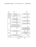 Multiple Radio Frequency Identification (RFID) Tag Wireless Wide Area Network (WWAN) Protocol diagram and image