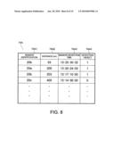 ARTICLE MANAGEMENT SYSTEM AND METHOD FOR MANAGING ARTICLE diagram and image