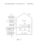 METHODS, APPARATUSES, AND COMPUTER PROGRAM PRODUCTS FOR IMPLEMENTING SITUATIONAL CONTROL PROCESSES diagram and image