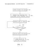 METHODS, APPARATUSES, AND COMPUTER PROGRAM PRODUCTS FOR IMPLEMENTING SITUATIONAL CONTROL PROCESSES diagram and image