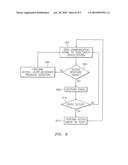 METHODS, APPARATUSES, AND COMPUTER PROGRAM PRODUCTS FOR IMPLEMENTING SITUATIONAL CONTROL PROCESSES diagram and image