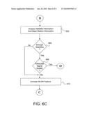 System and method for effectively performing enhanced mobile-device location procedures diagram and image