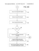 System and method for effectively performing enhanced mobile-device location procedures diagram and image