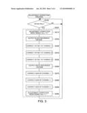 IMAGE OUTPUT DEVICE, PROJECTOR, AND CONTROL METHOD OF IMAGE OUTPUT DEVICE diagram and image