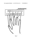 System and Method for Typing Using Fingerprint Recognition System diagram and image