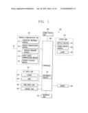 MOBILE TERMINAL AND EVENT CONTROL METHOD THEREOF diagram and image